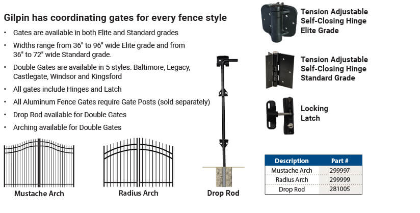 ALUMINUM FENCE GATES