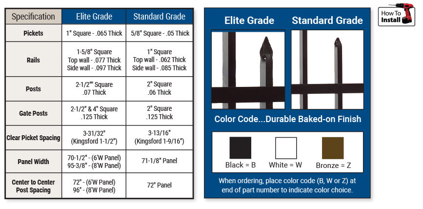 al_fence_specs2