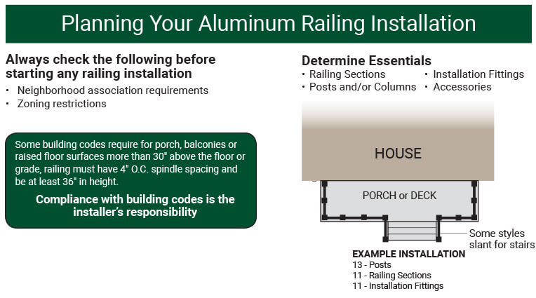 al_rail_installation