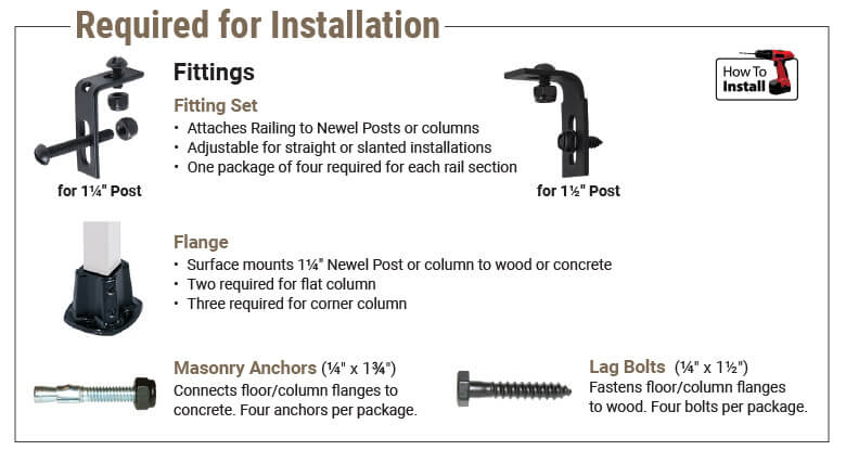 st_railing_required