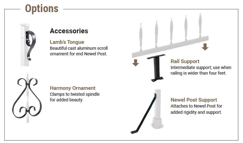 st_railings_options