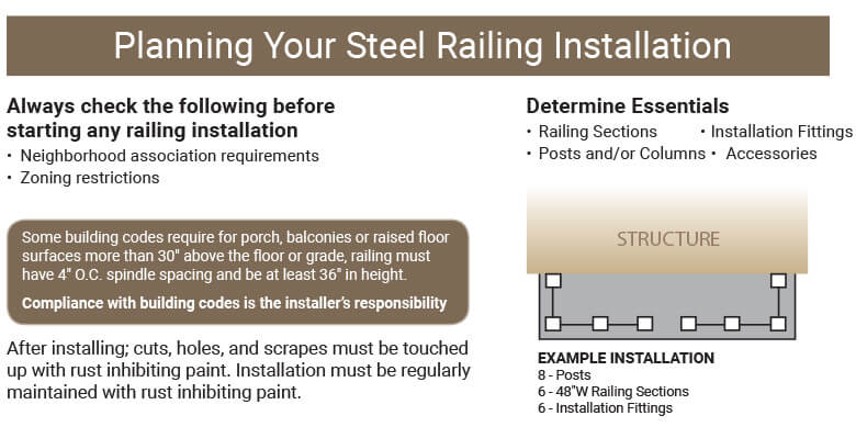 st_railings_planning